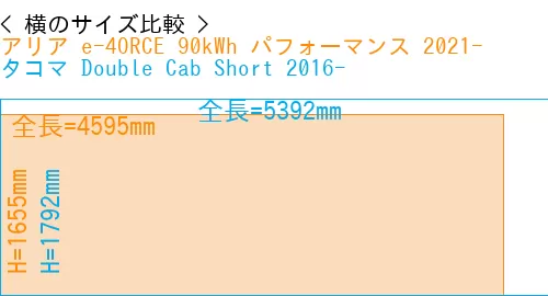 #アリア e-4ORCE 90kWh パフォーマンス 2021- + タコマ Double Cab Short 2016-